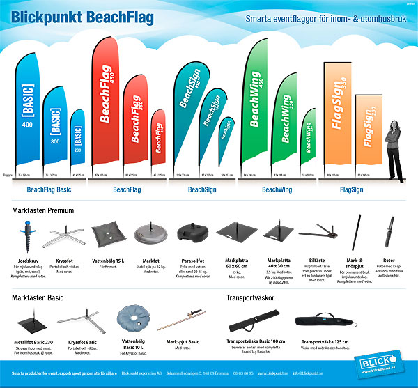 Blickpunkt BeachFlag